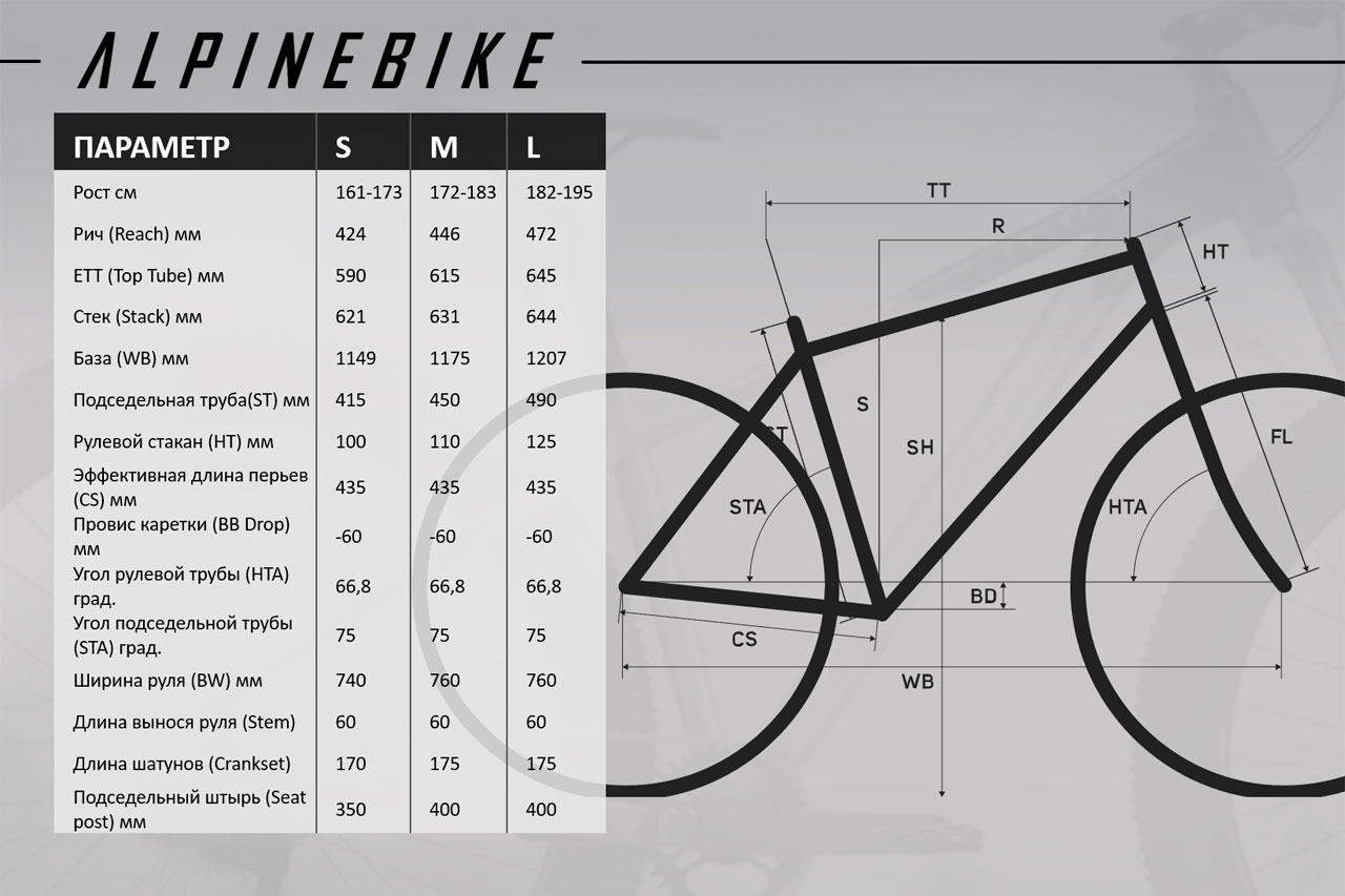 Купить ALPINEBIKE Prime 11 29 2025